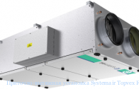 ��������-�������� ��������� Systemair Topvex FR11 HWH-R-CAV